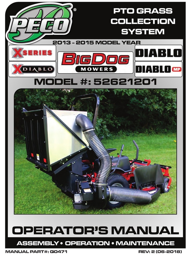 Peco Pro 12 DFS 52621201 Operator's manual