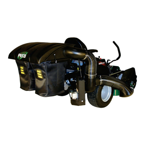Peco PRO2B+ 28120901 Operator's manual