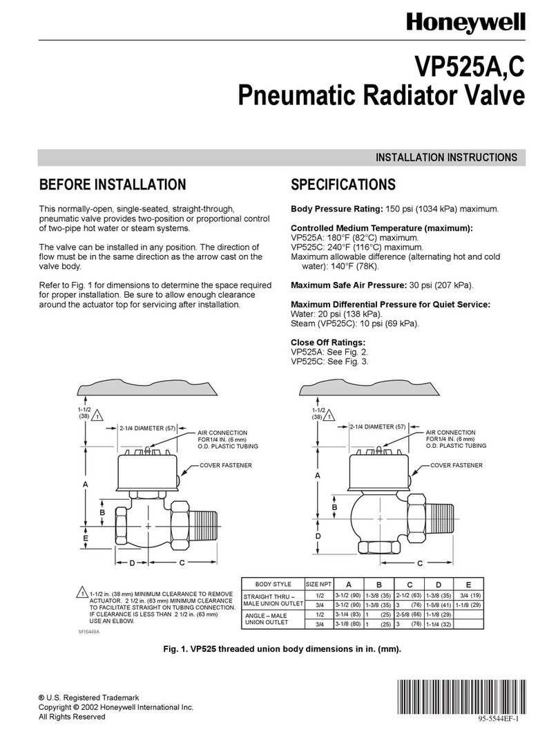 Honeywell VP525C User manual