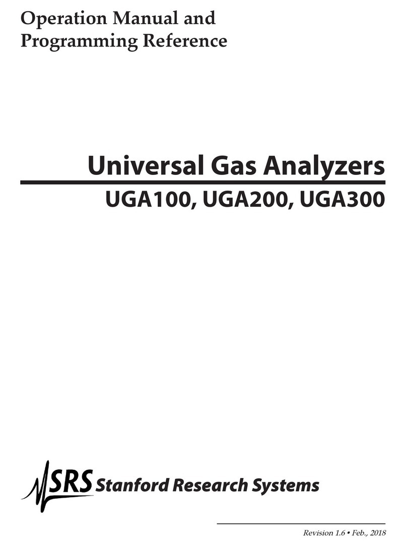 SRS Labs UGA100 User manual