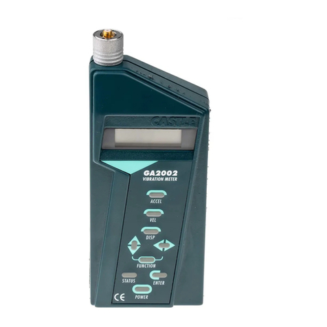 CASTLE GA2002 User manual