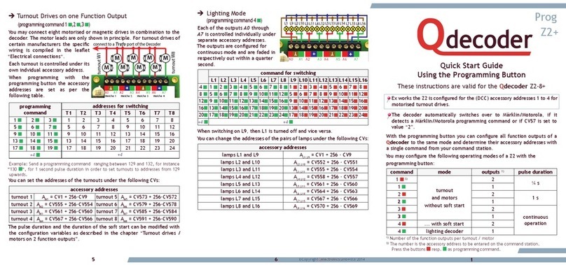 Qdecoder Z2-8+ quick start guide Qdecoder Z2-8+ quick start guide