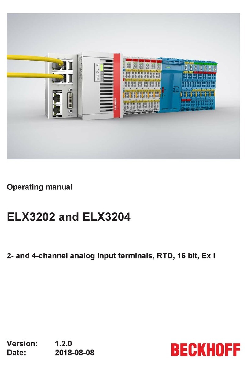 Beckhoff ELX3202 operating manual