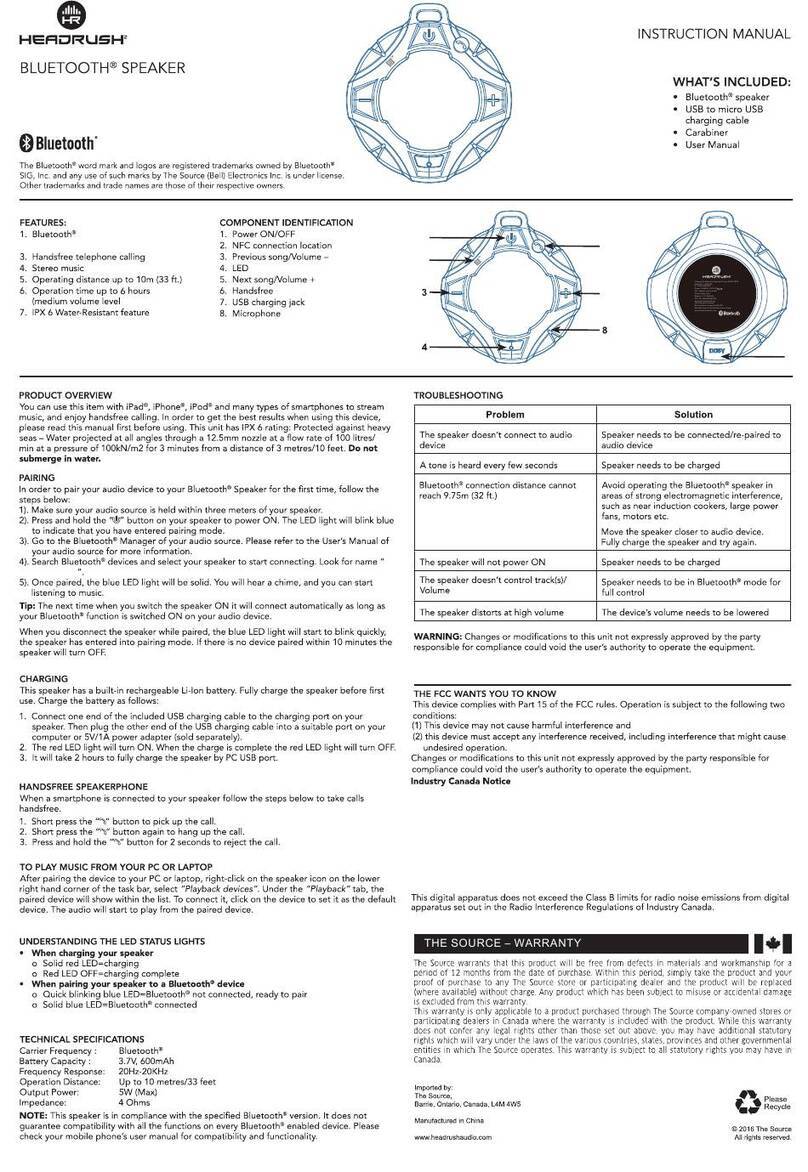 HEADRUSH SHOCK instruction manual