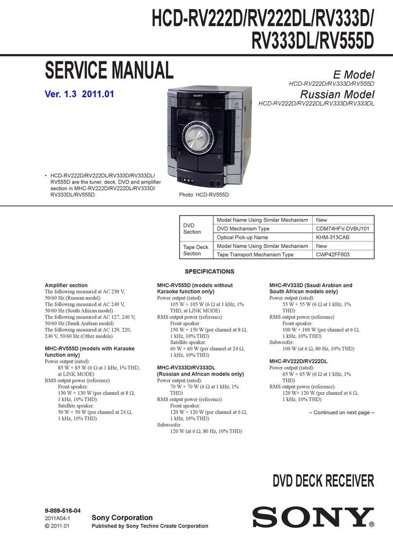Sony HCD-RV222D Service manual