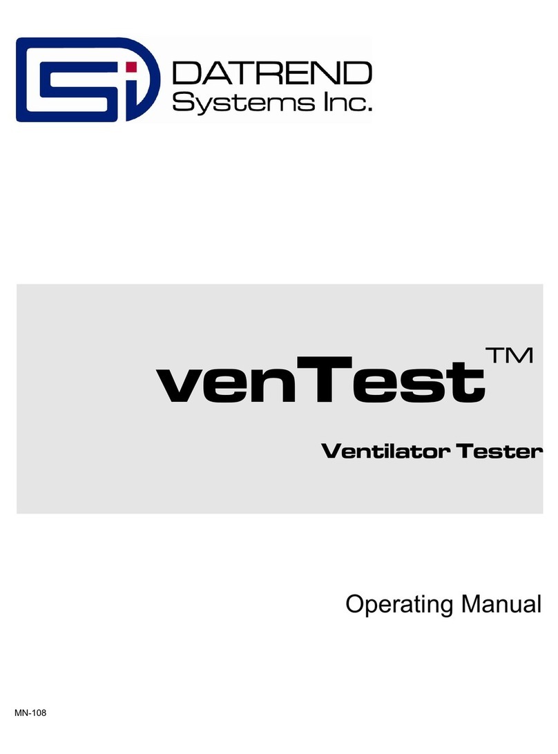 DATREND Systems venTest User manual