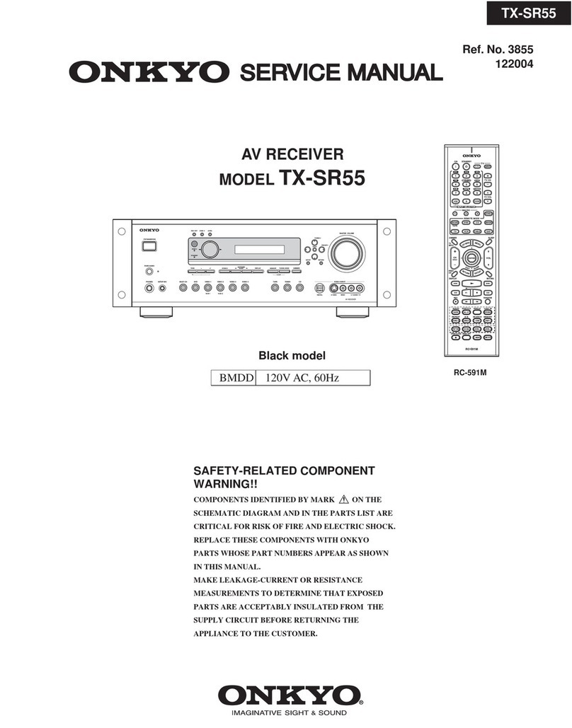 Onkyo TX-SR55 Service manual