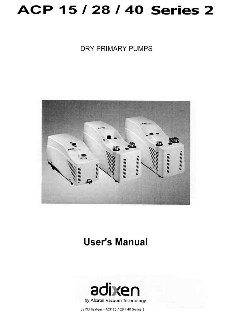 Adixen ACP 15 user manual