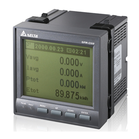 Delta DPM-C530 User manual
