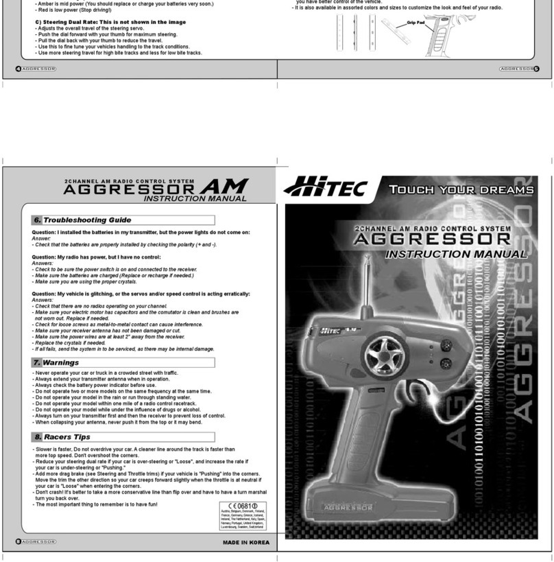 Hi-Tec Aggressor Am User manual