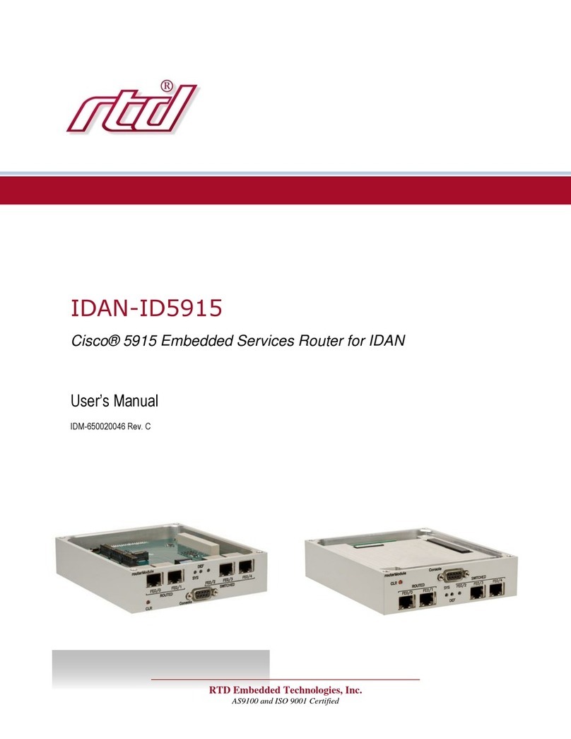 rtd IDAN-ID5915 user manual