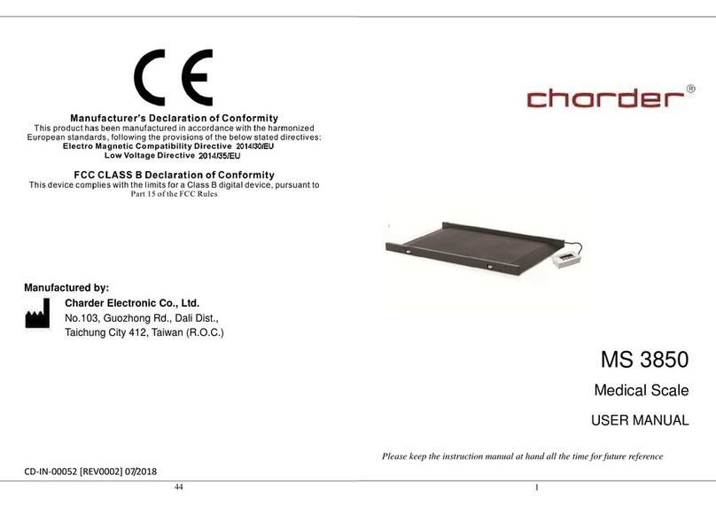 Charder MS 3850 User manual