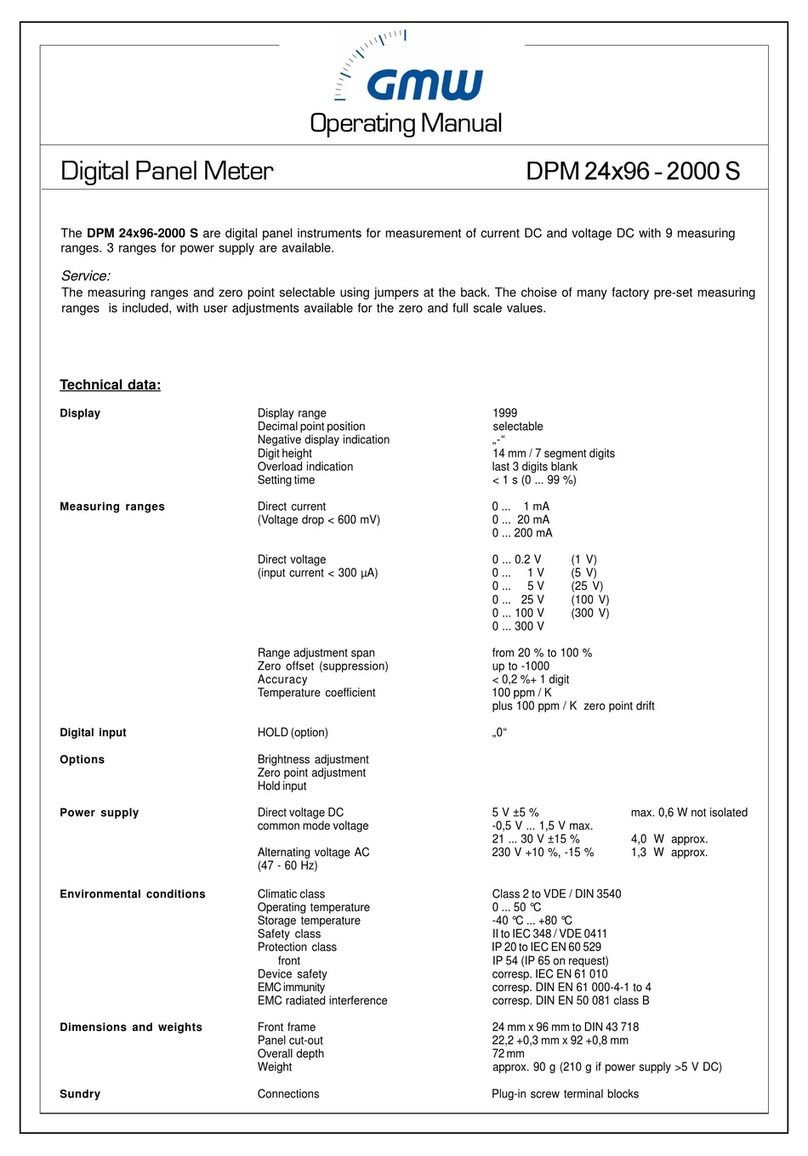 GMW DPM 24x96-2000 S operating manual