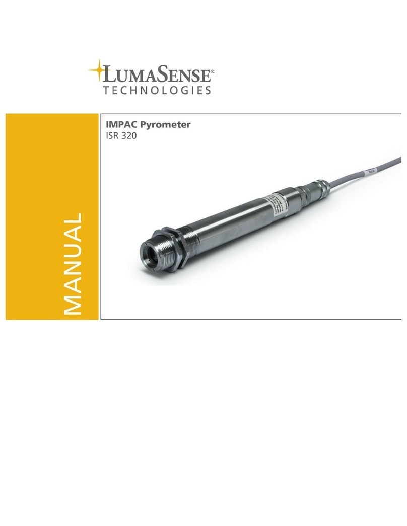 LumaSense technologies ISR 320 manual