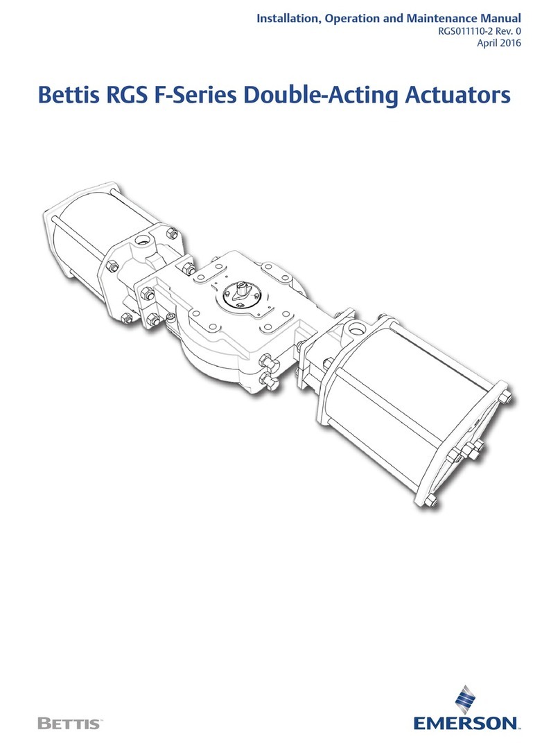 Emerson Bettis RGS F Series User manual Emerson Bettis RGS F Series User manual
