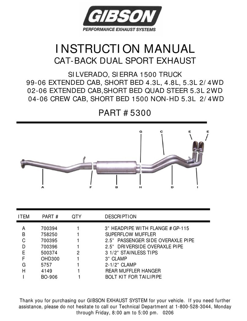 Gibson 5300 User manual