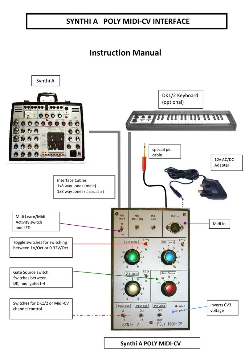 Synthi POLY MIDI-CV instruction manual