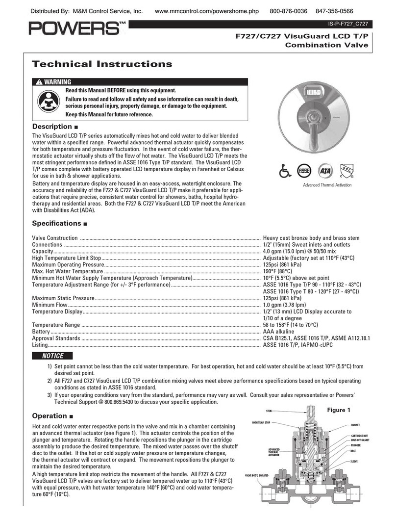 Powers F727 Owner's manual Powers F727 Owner's manual