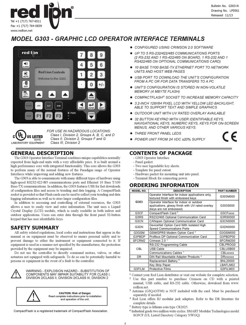 Red Ion G303M000 manual