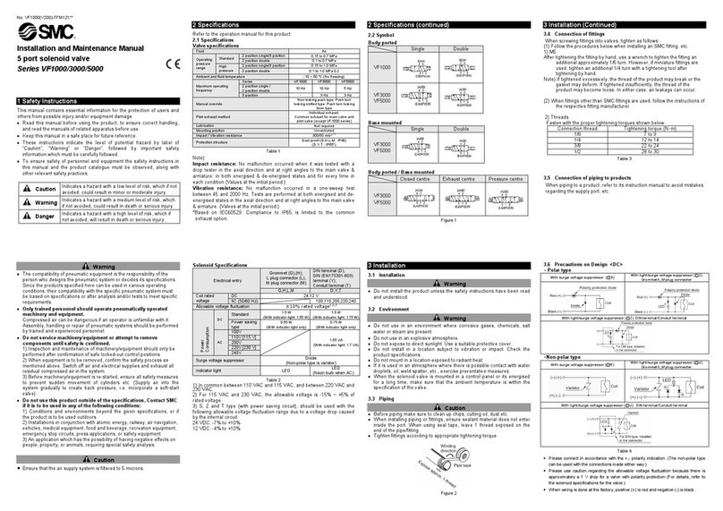 SMC Networks VF1000 Series Manual