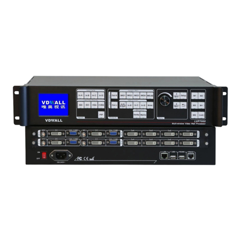 Vdwall LVP7000 Series user manual Vdwall LVP7000 Series user manual