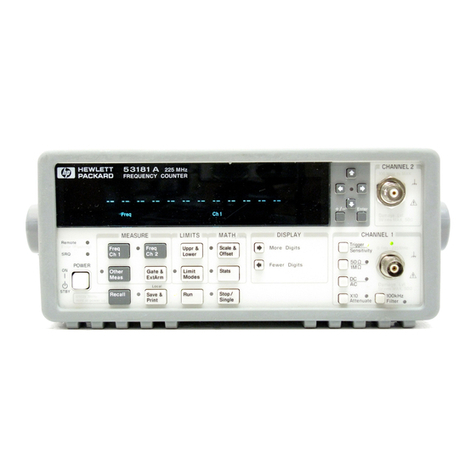 HP 53132A User manual