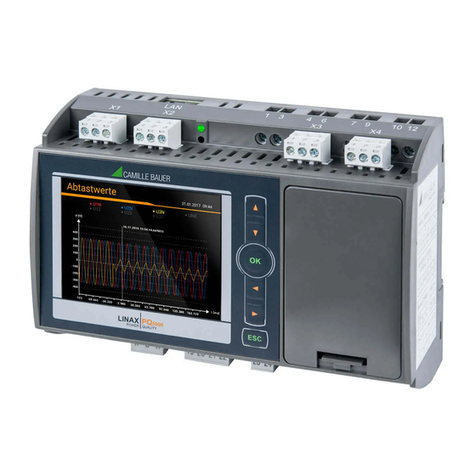 Camille Bauer LINAX PQ3000 User manual