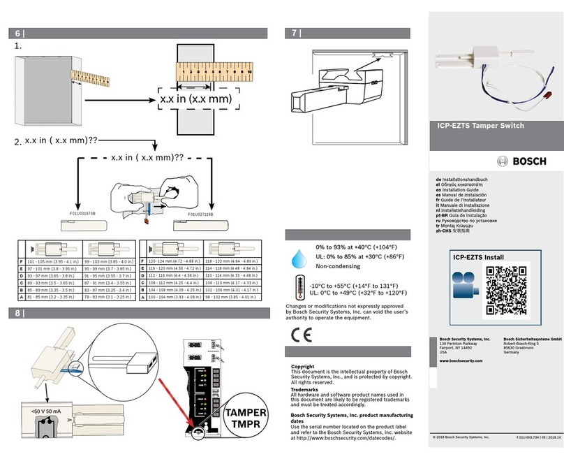 Bosch ICP-EZTS User manual