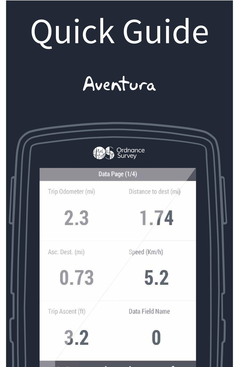 Ordnance survey Aventura quick guide