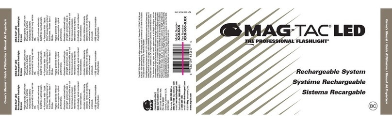 MAG-TAC LED User manual
