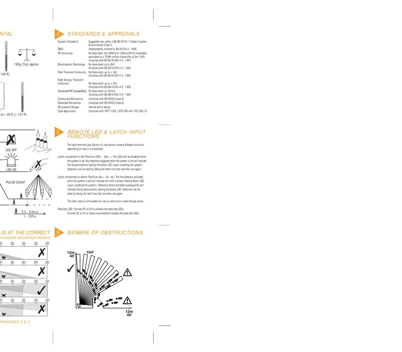 Texecom Mirage DT Petwise installation instructions
