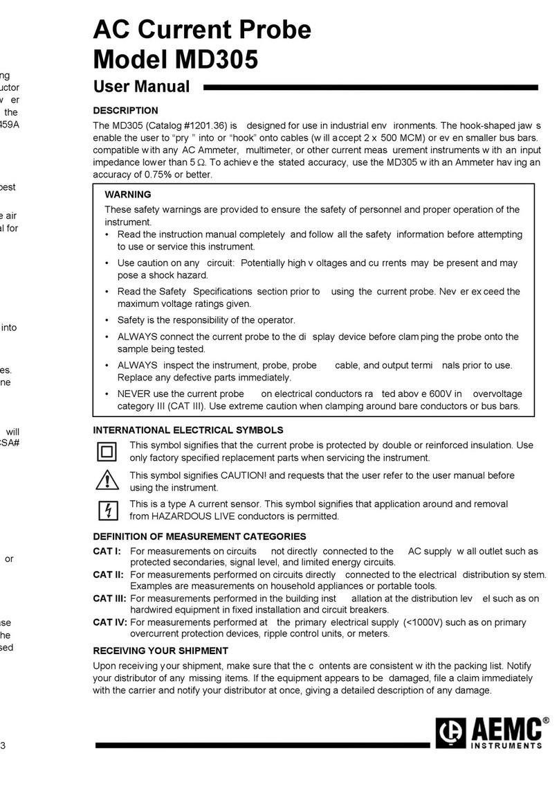 AEMC MD305 User manual
