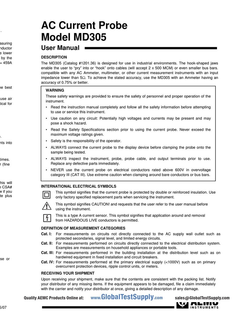 AEMC MD305 User manual