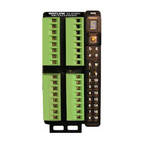 Watlow EZ-ZONE RMC User manual Watlow EZ-ZONE RMC User manual