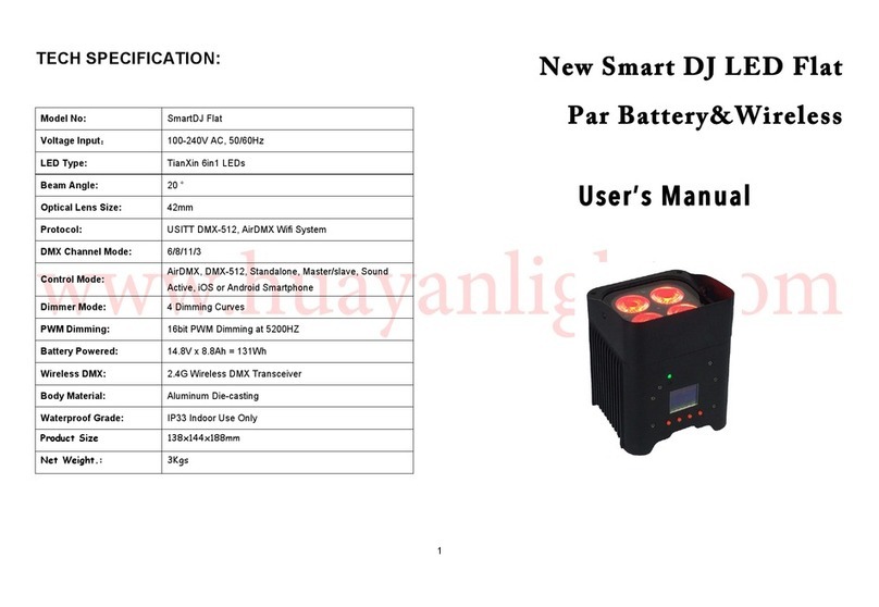 Huayan Light Smart DJ LED Flat user manual