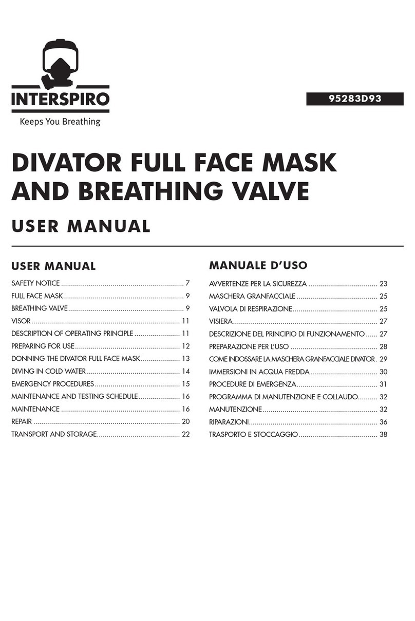 INTERSPIRO DIVATOR Series User manual