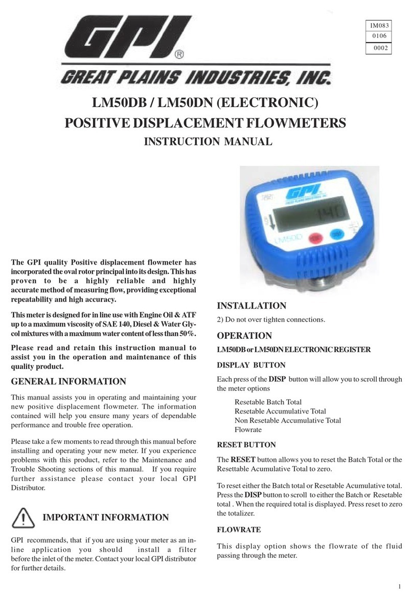 GPI LM50DB User manual