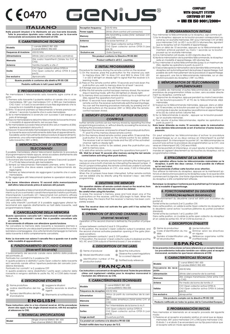 Genius BRAVO RX2 433 User manual