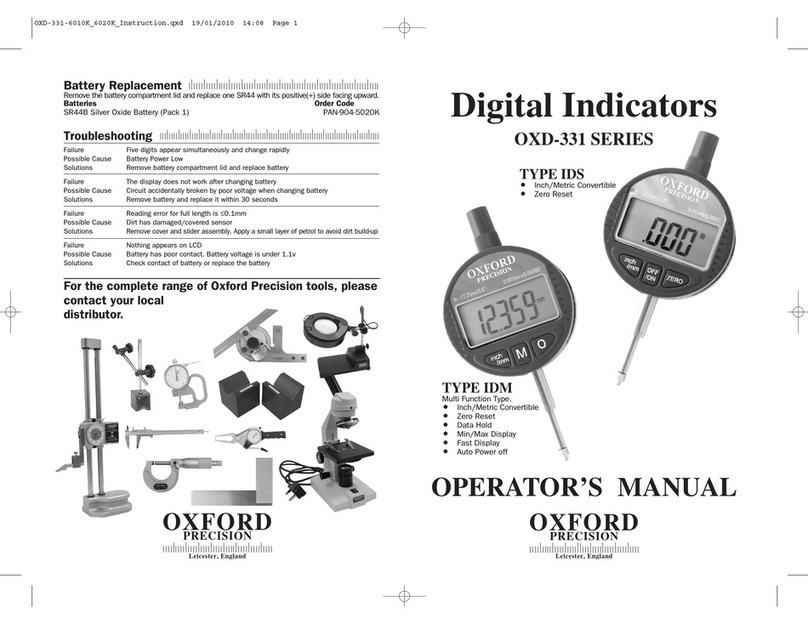 Oxford PRECISION OXD-331 IDM User manual