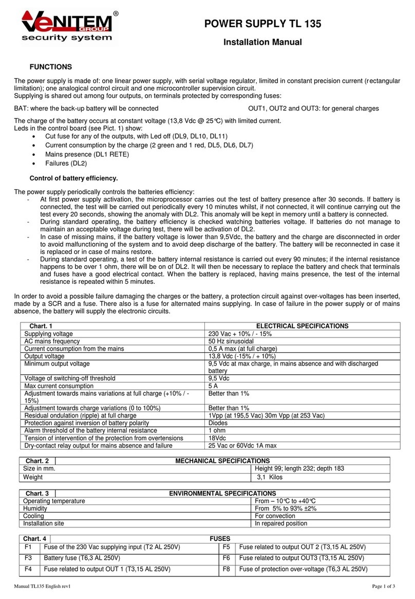 Venitem TL 135 User & installation manual
