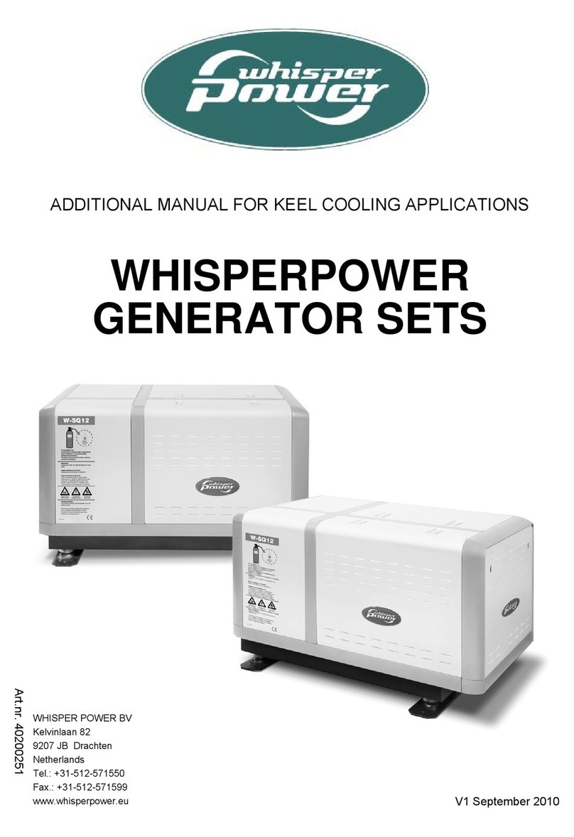 WhisperPower M-SC3.5 User manual