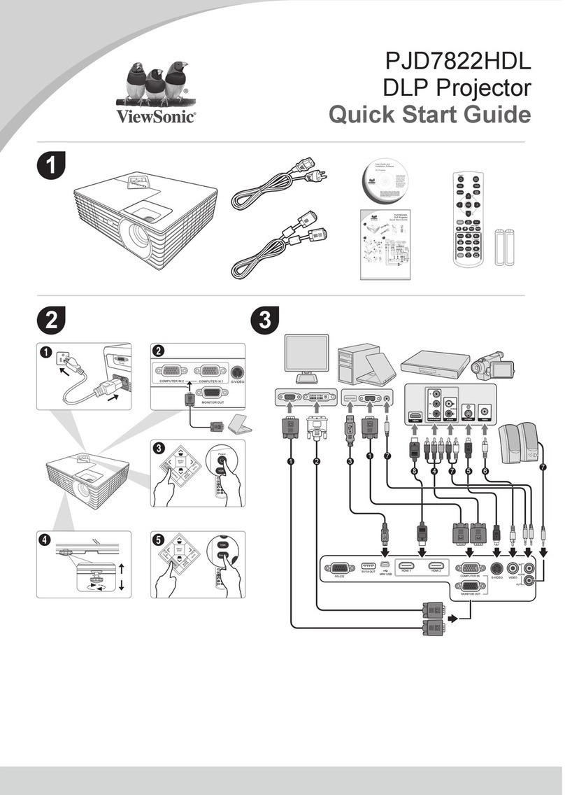 ViewSonic PJD7822HDL User manual