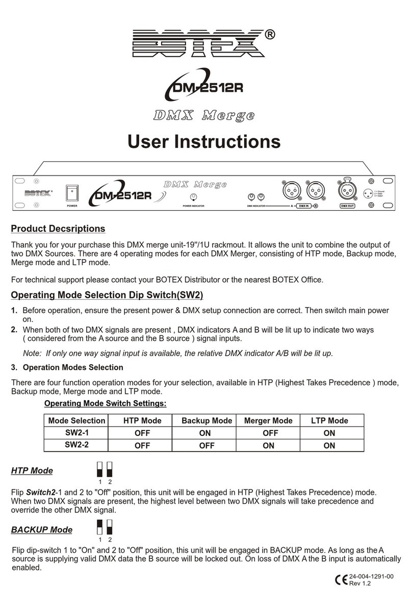 Botex DMX Merger DM-2512R User manual