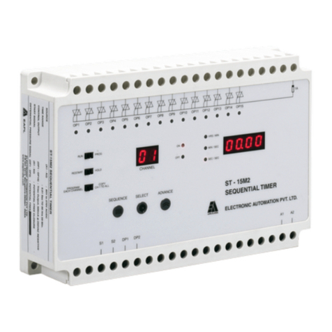 EAPL ST-15M2 User manual