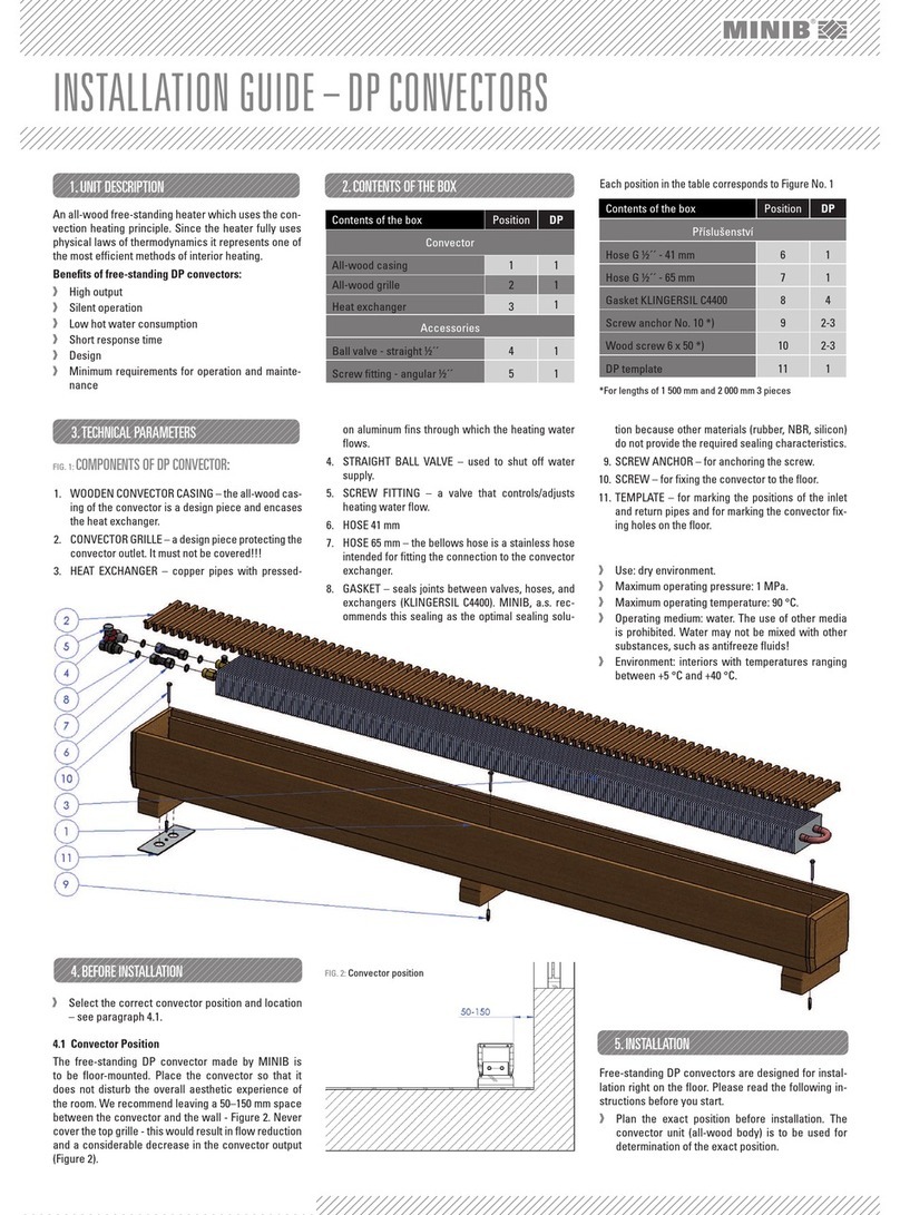 Minib DP CONVECTOR User manual