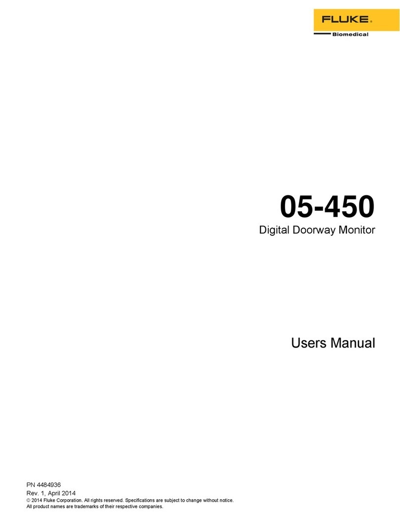 Fluke 05-450 User manual