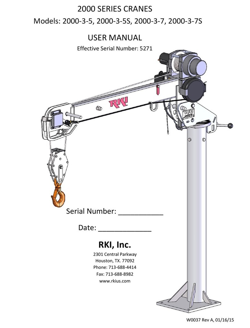 RKI 2000-3-5 user manual