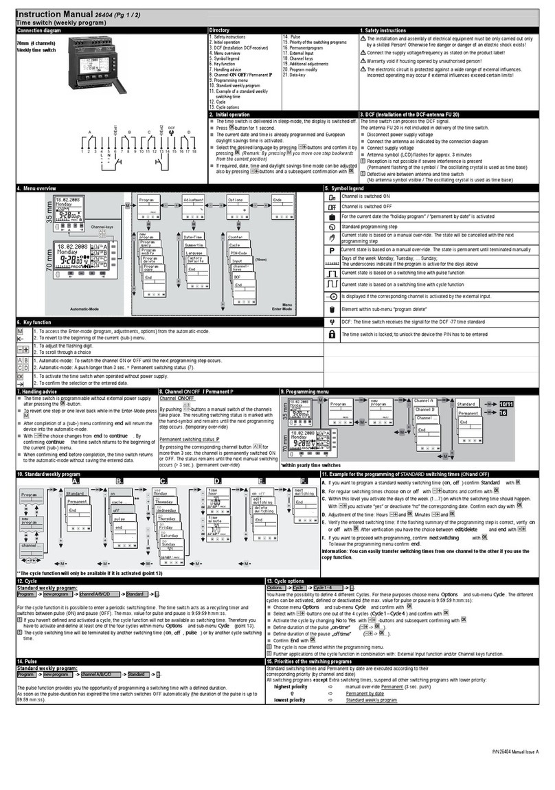 ESP 26404 User manual