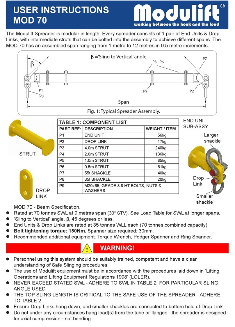 Modulift MOD 70 User manual