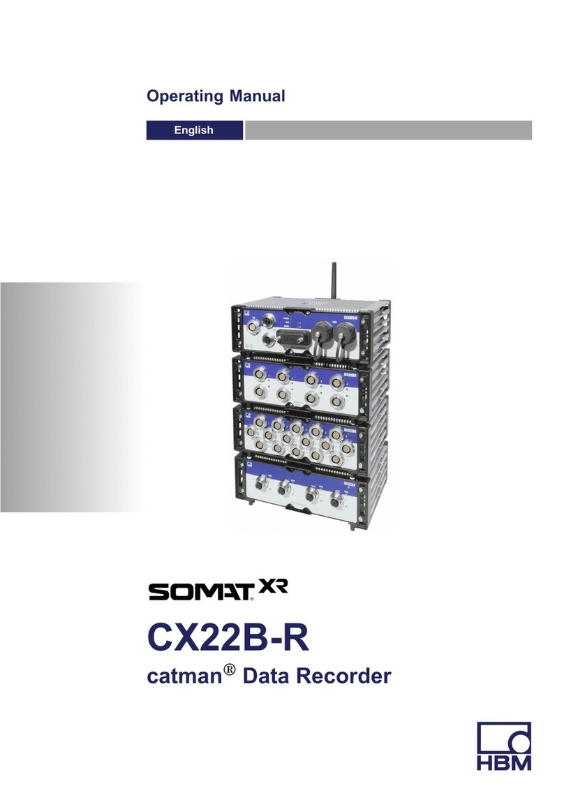 HBM SomatXR CX22B-R operating manual